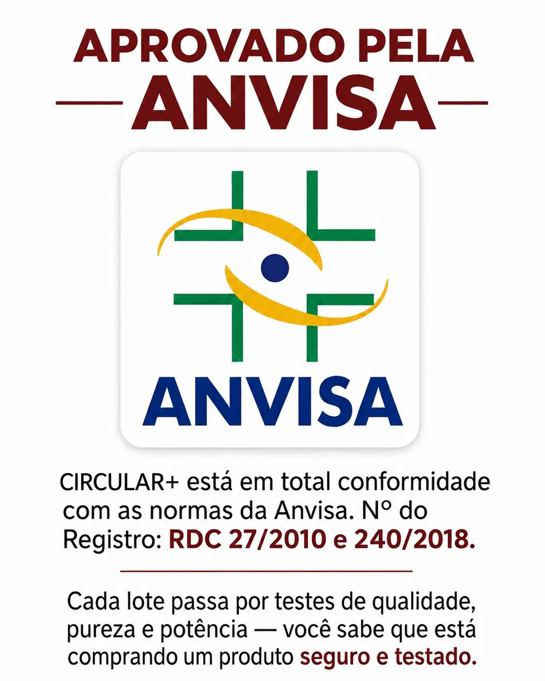 CIRCULAR+ em conformidade com as normas da Anvisa